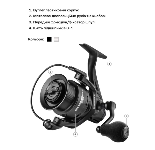 Котушка Brain Scout SE-B 6000S 8+1BB 4.91 Black 2927600060297 фото