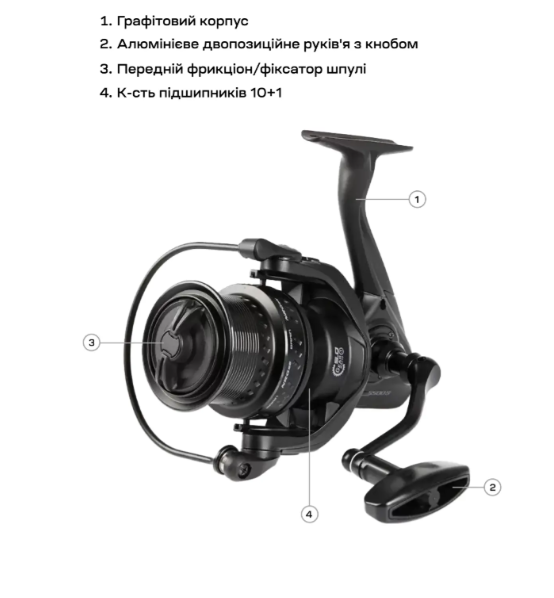 Котушка Brain NRG SE 4500S 10+1BB 2218585204012 фото